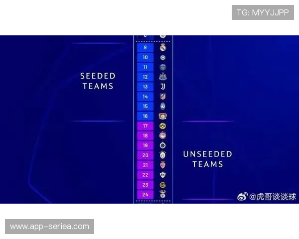 欧冠淘汰赛附加赛抽签规则详解,种子队次回合主场作战获赛程优势